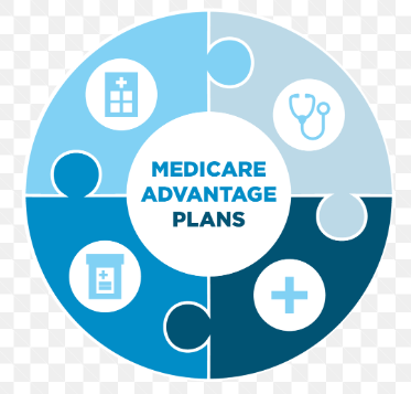 Comparing the Details: Uncover the Differences in Medicare Advantage Plans